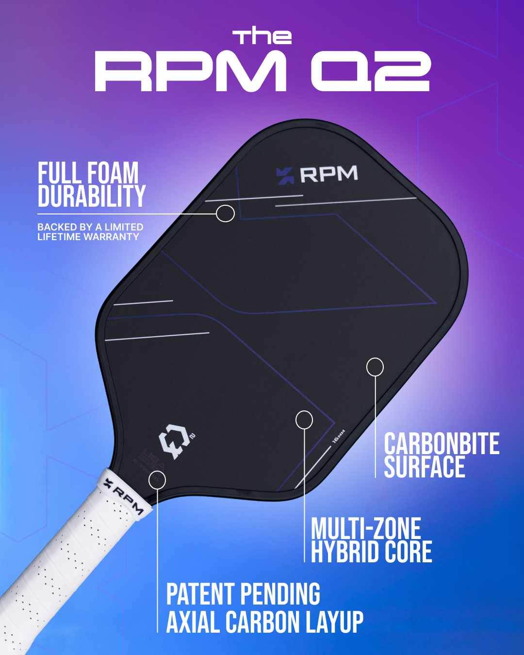 (Pre-Order) RPM Q2 Pickleball Paddle