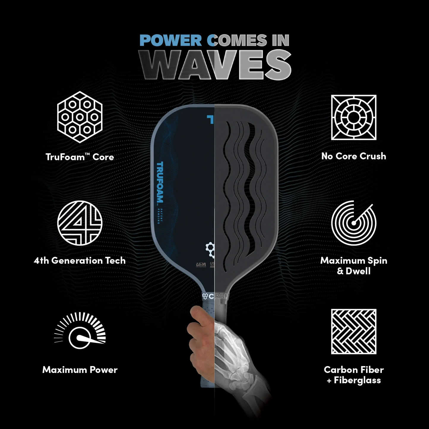 CRBN TruFoam Wave Info