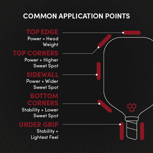 CRBN Pickleball Lead Tape Usage