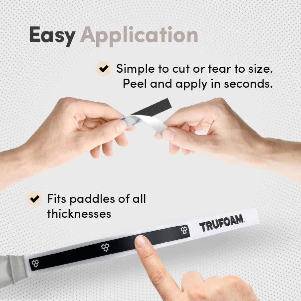 CRBN Tungsten Tape Application