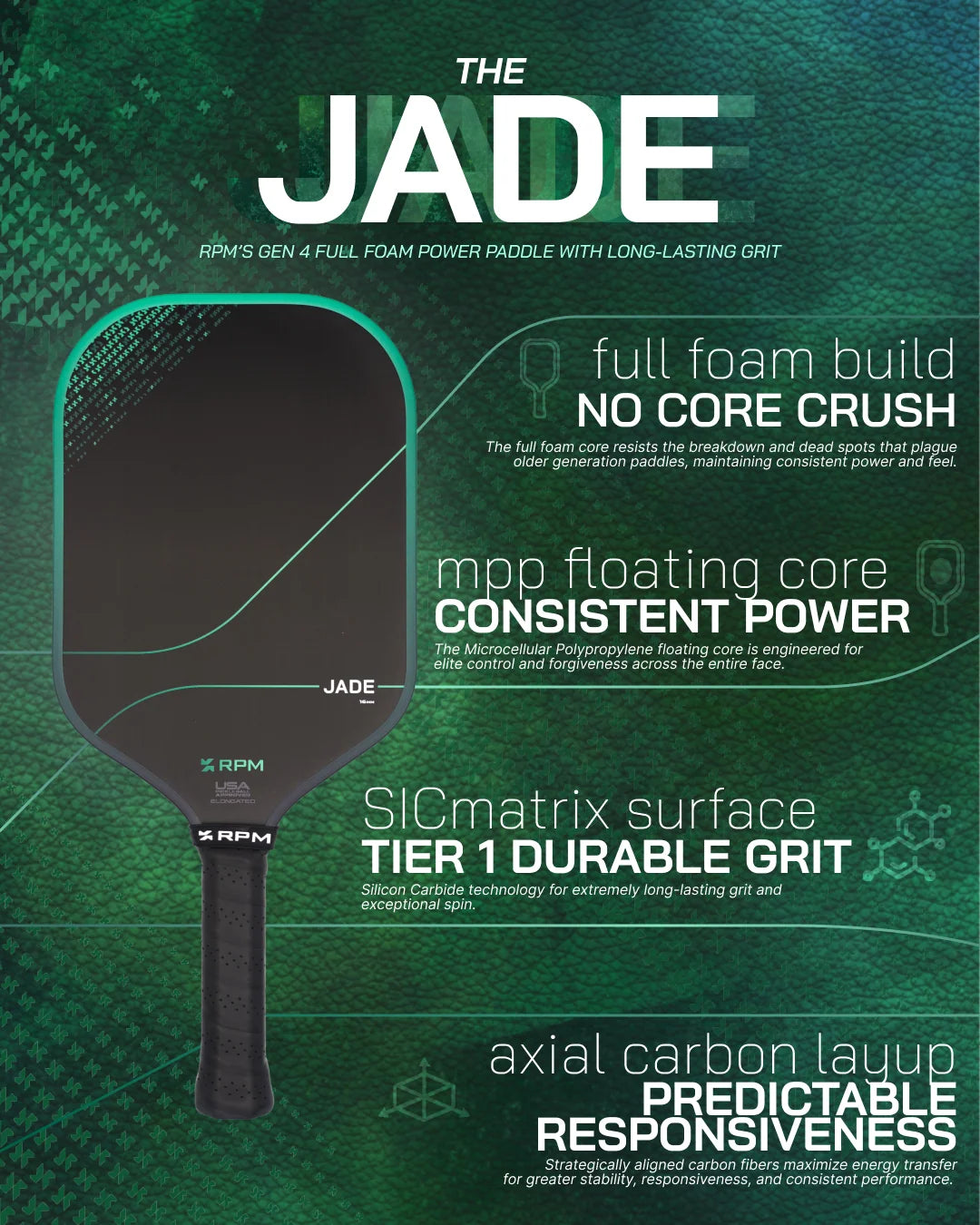 RPM Jade Pickleball Paddle Features