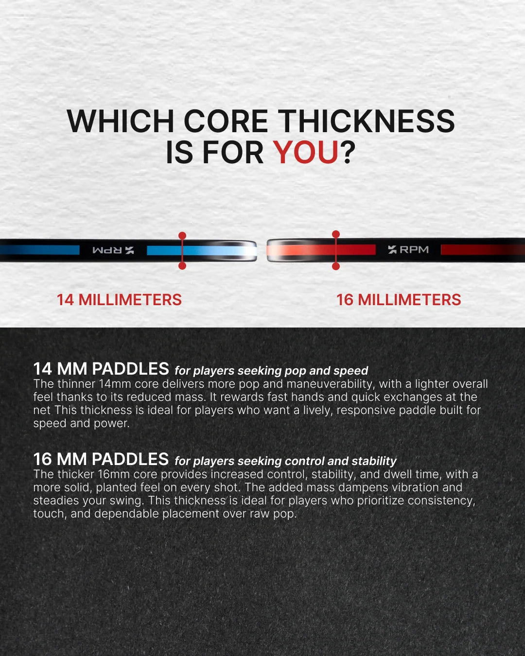 RPM Thickness Comparison Chart